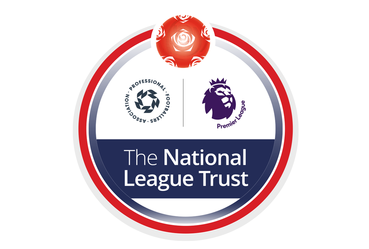 National League Promotion To Efl